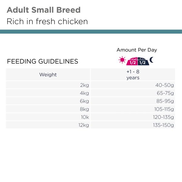 Hovedbilde Eukanuba Adult Small Breed kylling 3kg
