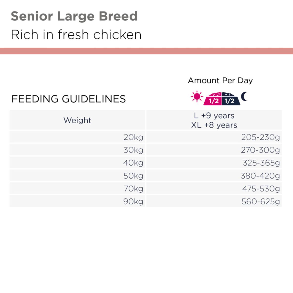 Eukanuba Senior Large Breed Kylling 3kg