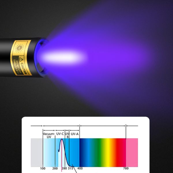 Hovedbilde UV-lommelykt V1 – Oppdag skjult smuss, urin og flekker på sekunder